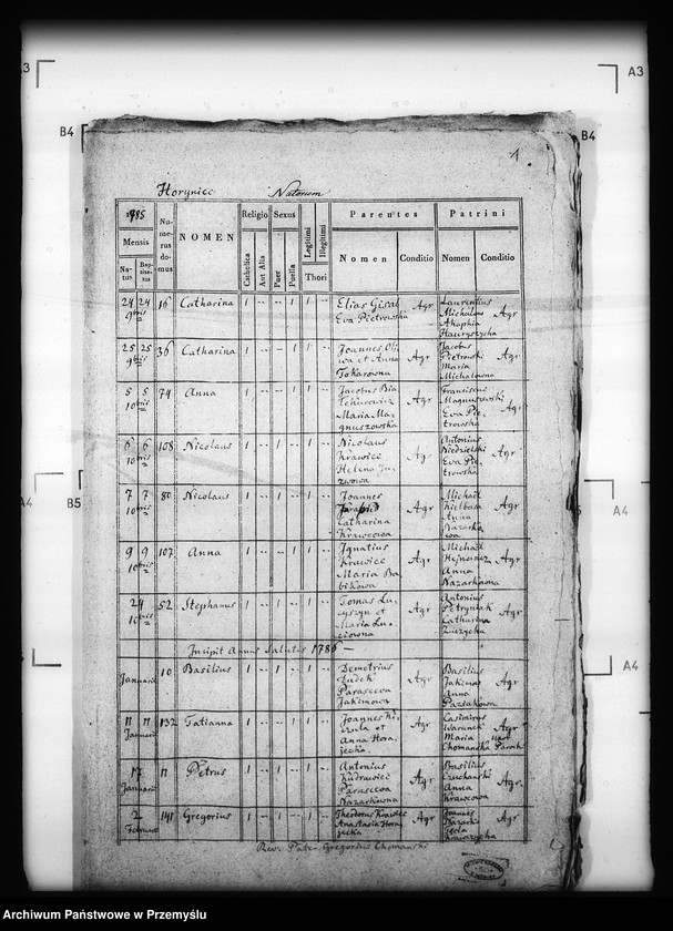 image.from.unit.number "[Kopie ksiąg metrykalnych parafii Horyniec z filiami Nowiny Horynieckie, Wólka Horyniecka (dekanat Cieszanów)]"