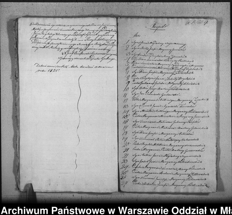 image.from.unit.number "Akta urodzin, małżeństw i zgonów"