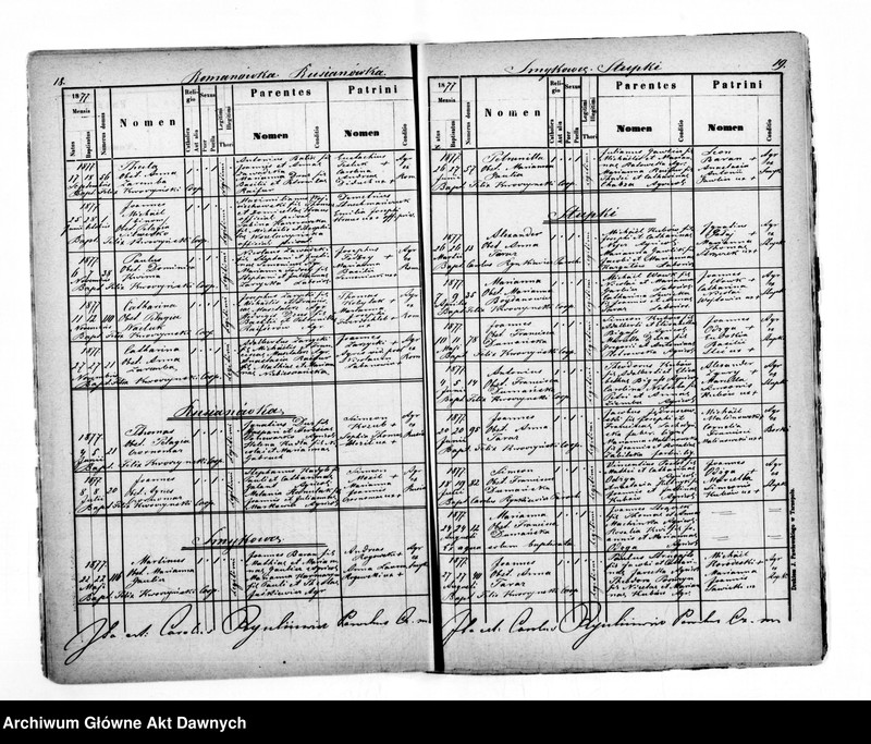image.from.unit.number "Parafia: Czernielów Mazowiecki. Dekanat: Tarnopol. Kopie z ksiąg metrykalnych ur., śl., zg. dla całej parafii (Czernielów Mazowiecki i pozostałe wsie)."