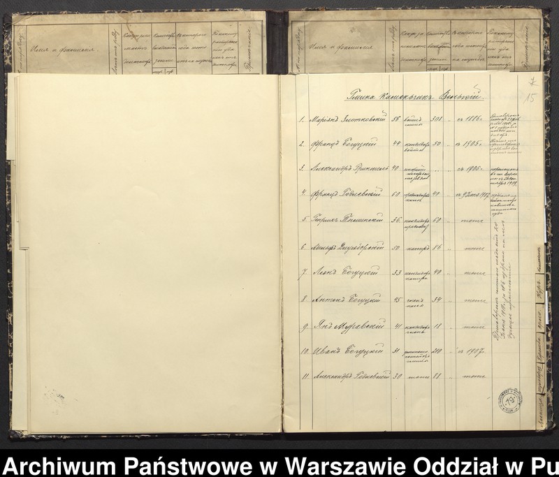 image.from.unit.number "Spis służby w różnych gminach powiatu ostrowskiego"