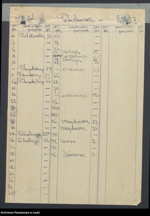 image.from.unit.number "Księga inwentarzowa nieruchomości m. Łodzi ul. Południowa"