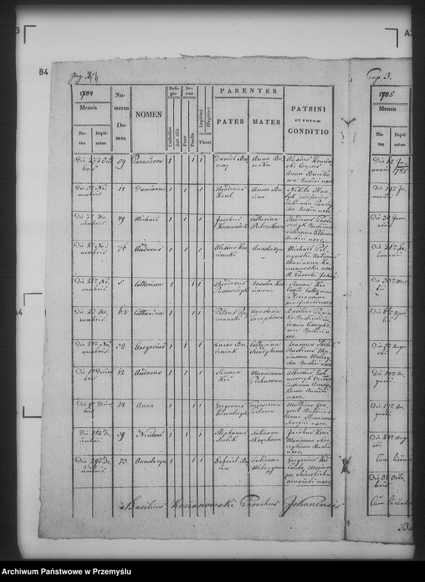 image.from.unit.number "[Kopie ksiąg metrykalnych parafii Iskań (dekanat Bircza)]"