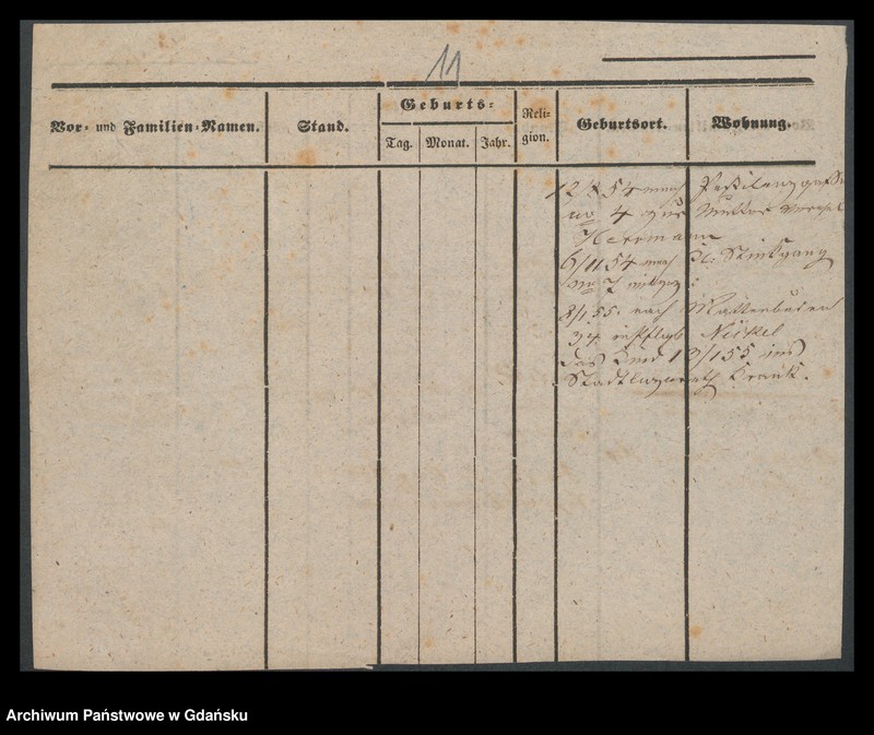 image.from.unit.number "Karty meldunkowe: Schaack - Scharnberg"