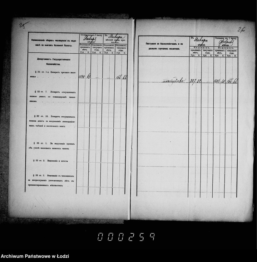 Obraz 20 z jednostki "O nedoimkach po knigam Lodzinskago Uezdnago Kaznačejstva za I polovinu 1901 goda"