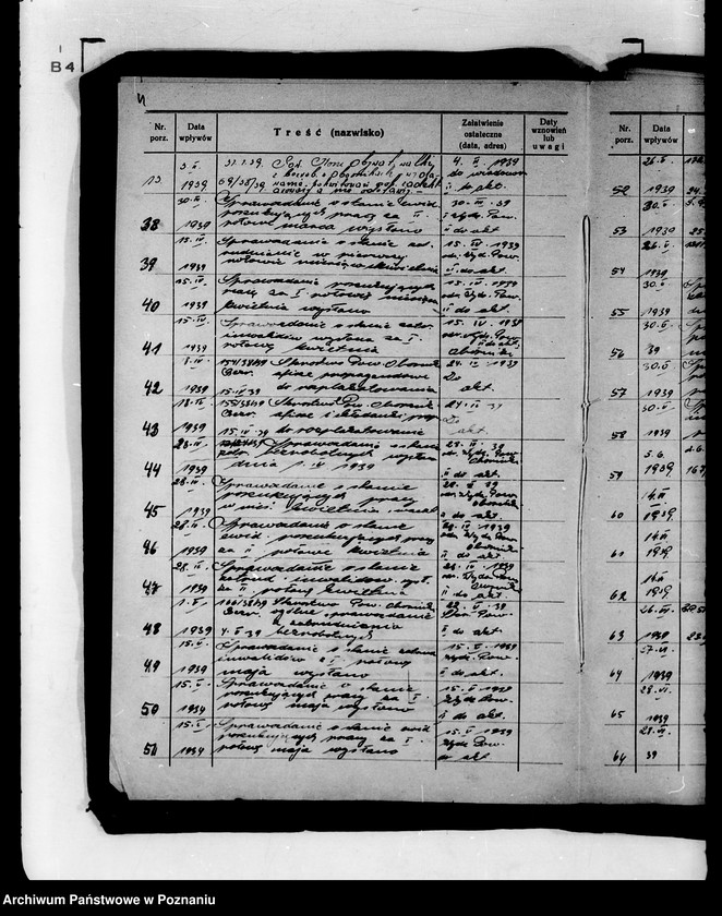 Obraz 8 z jednostki "Spisy spraw /Referat IV/ Wydział Pracy i Opieki Społecznej"