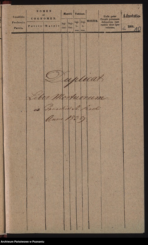 Obraz 9 z jednostki "Duplicat baptisatorum, copulatorum, mortuorum"