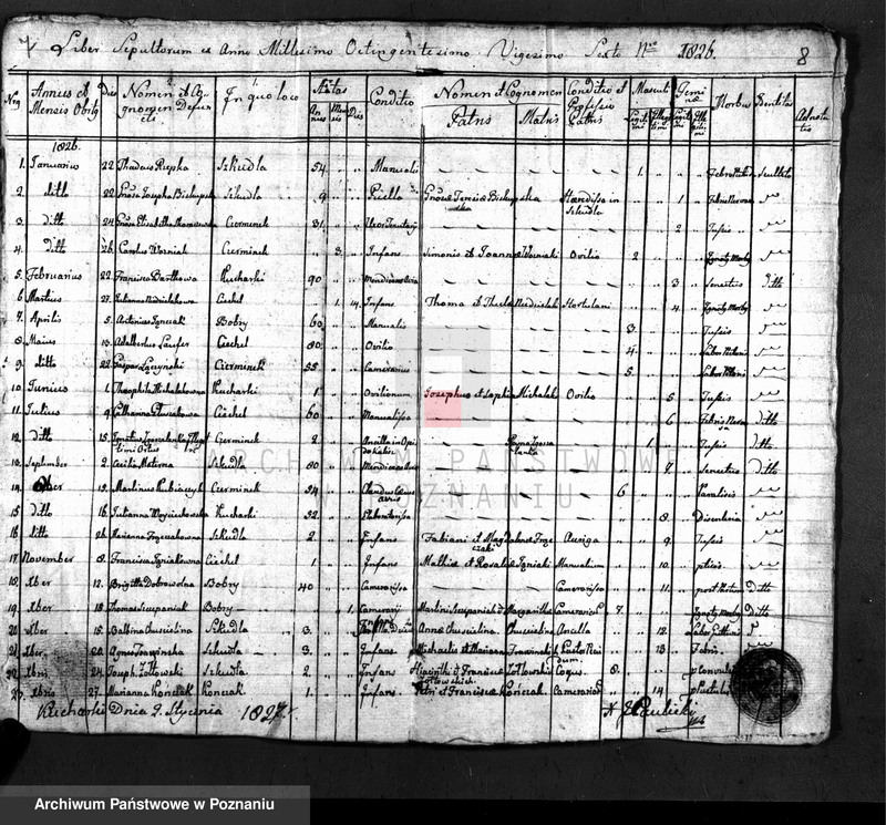image.from.unit.number "Duplikaty urodzeń, ślubów i zmarłych"