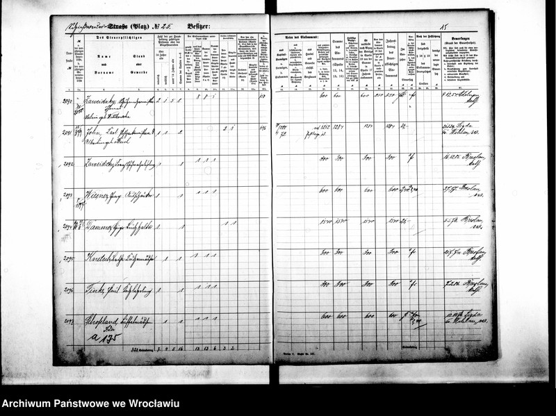 image.from.unit.number "Personenverzeichnisse"