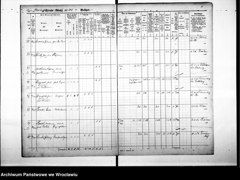 image.from.unit.number "Personalienverzeichnisse"