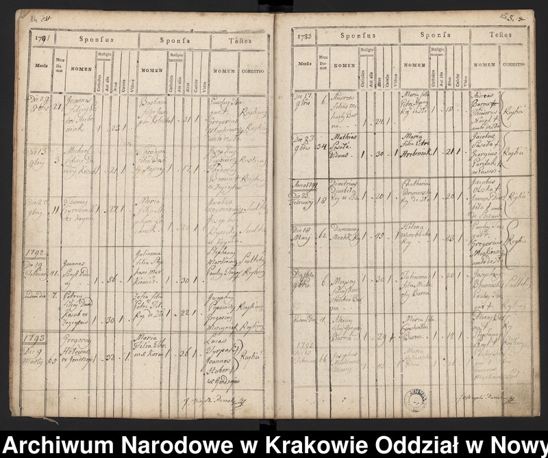 image.from.unit.number "[Księga małżeństw dla miejscowości Złockie]"