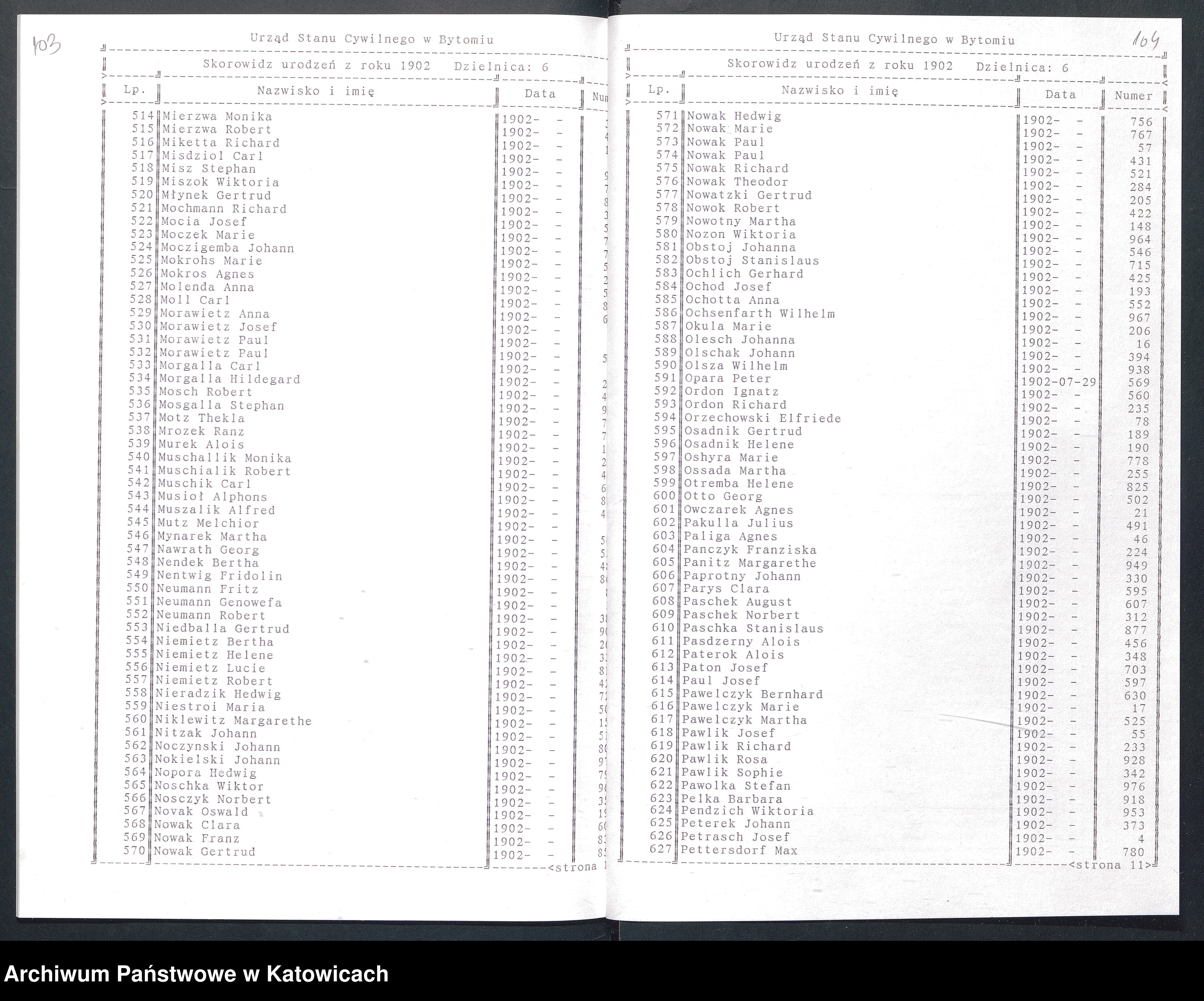 Skan z jednostki: Skorowidz zbiorczy do ksiąg urodzeń, małżeństw i zgonów