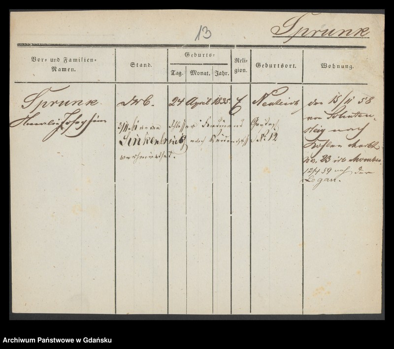 image.from.unit.number "Karty meldunkowe: Spruch - Sryslowski"