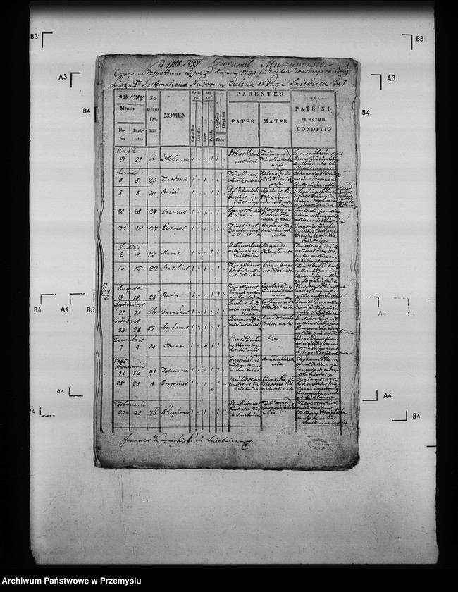 image.from.unit.number "[Kopie ksiąg metrykalnych parafii Śnietnica z filią Stawisza (dekanat Grybów)]"