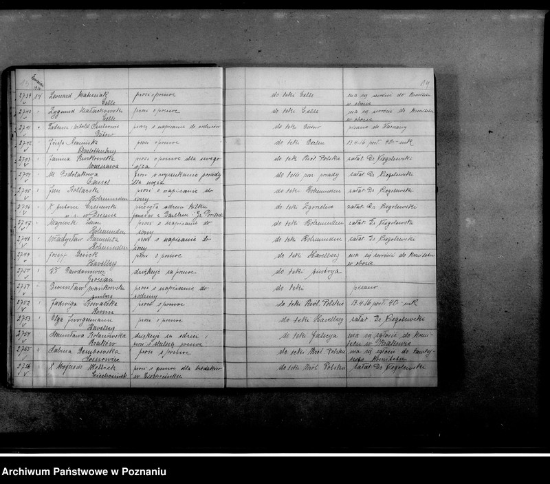 Obraz 10 z jednostki "Dziennik podawczy Komitetu dla Bezdomnych. t. III."