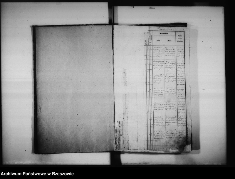 image.from.unit "Księga urodzeń - Przewrotne"