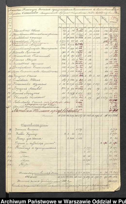 image.from.unit.number "O urządzaniu chłopów byłej rządowej wsi Ciski, gm. Długosiodło, wchodzącej w skład prywatnej własności Przetycz podlegającej ziemianinowi Stanisławowi Damięckiemu cz.16"