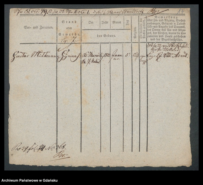 image.from.unit.number "Karty meldunkowe: Mittelsteiner - Modt"