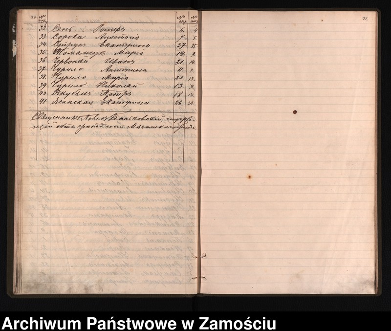 image.from.unit.number "Akta urodzeń, małżeństw, zgonów"