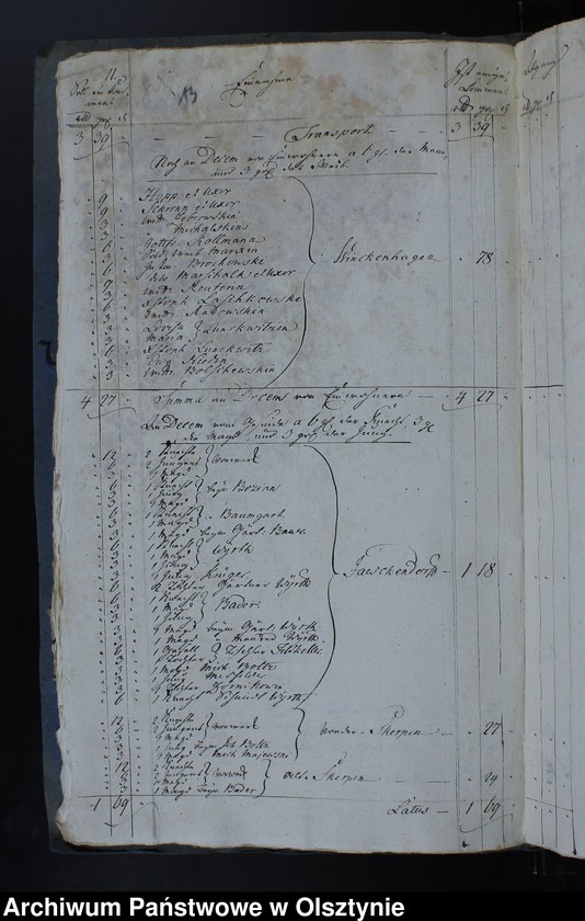 image.from.unit.number "Jahr Rechnung aller Einnahme und Ausgabe der Jäskendorffschen Kirche"