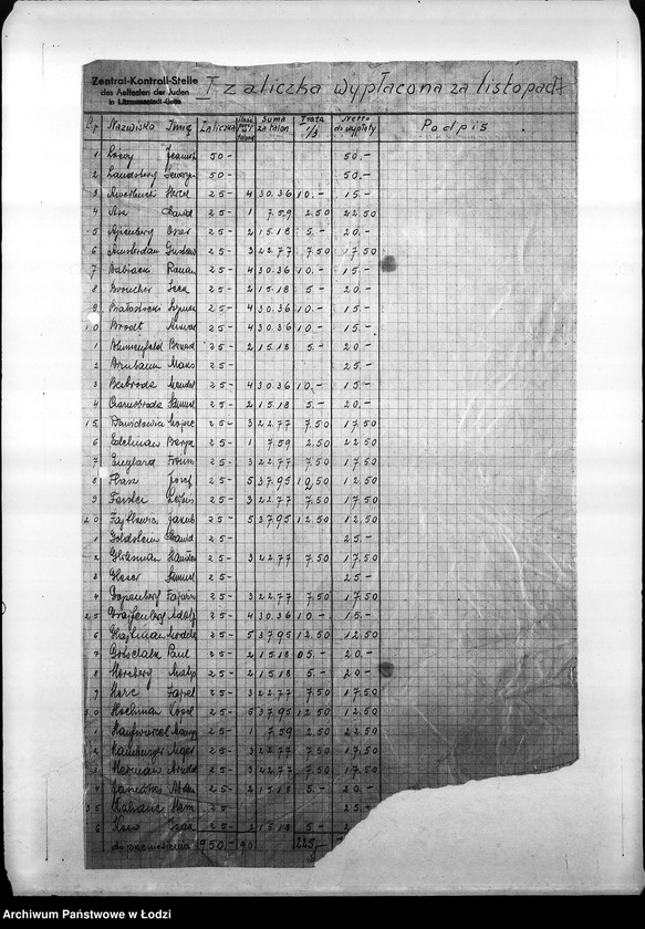 Obraz 10 z jednostki "[Listy imienne urzędników Centralnego Urzędu Kontroli, dane personalne, płace, frekwencja. Spisy inwentarza]"