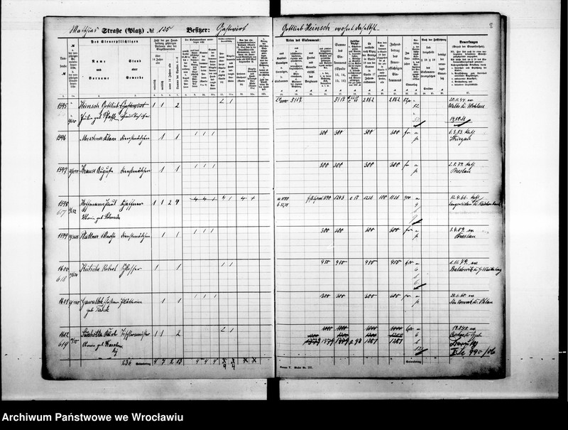 image.from.unit.number "Personalienverzeichnisse"