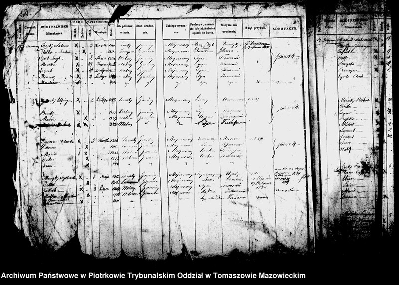 image.from.unit.number "[Księga Ludności Stałej]"