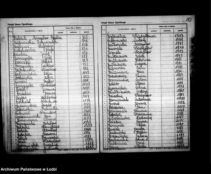 Obraz 14 z jednostki "Skorowidz do akt urodzeń"