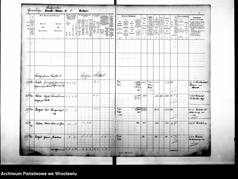 image.from.unit.number "Personenverzeichnisse"