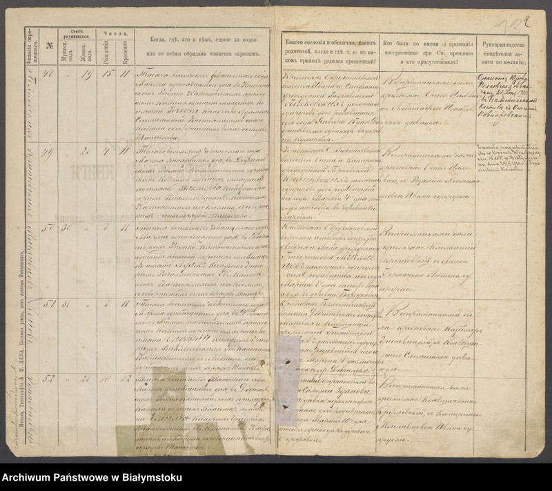 image.from.unit.number "[Akta chrów za lata 1890-1892]"