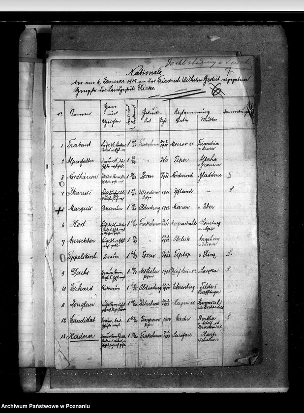 Obraz 11 z jednostki "Sprawy stadnin Zarząd Stadnin Sieraków"