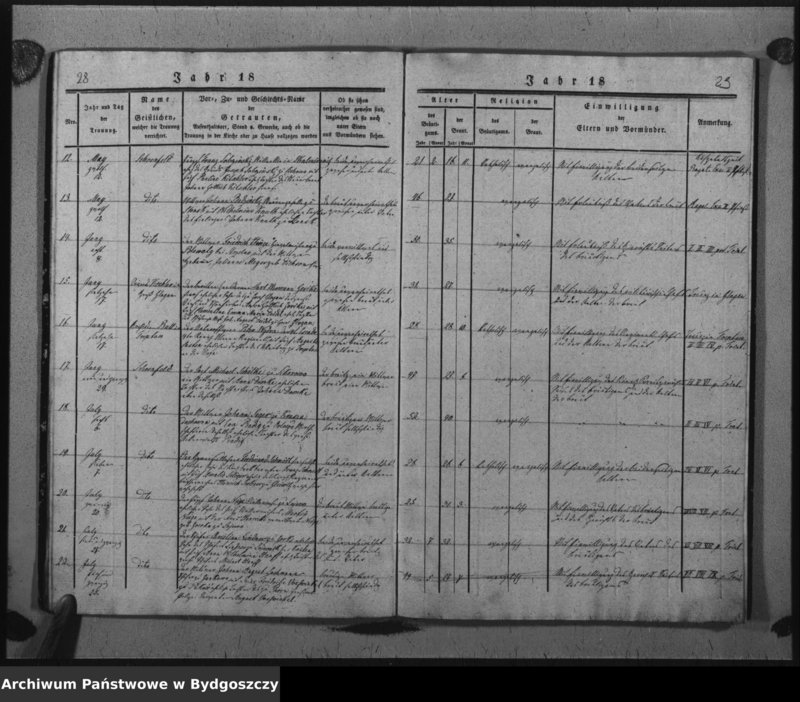 image.from.unit.number "Duplicat der Kirchenbücher pro 1856"