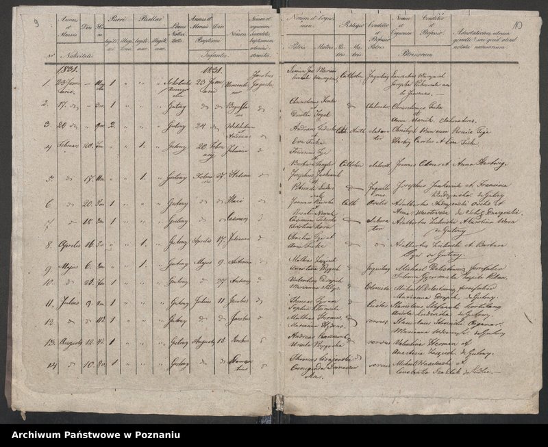 image.from.unit.number "Księga urodzeń, małżeństw, zgonów"