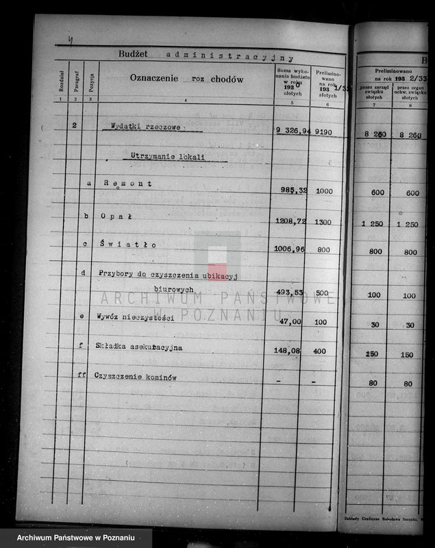 Obraz 8 z jednostki "Budżet i sprawy rachunkowe miasta Buku"