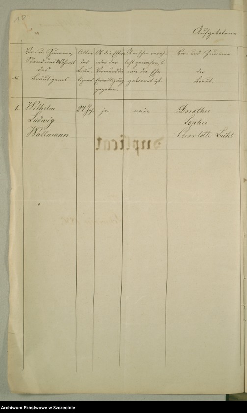 image.from.unit.number "Die Kirchenbuchsduplicate von der Parochie Silligsdorff [Sielsko]"