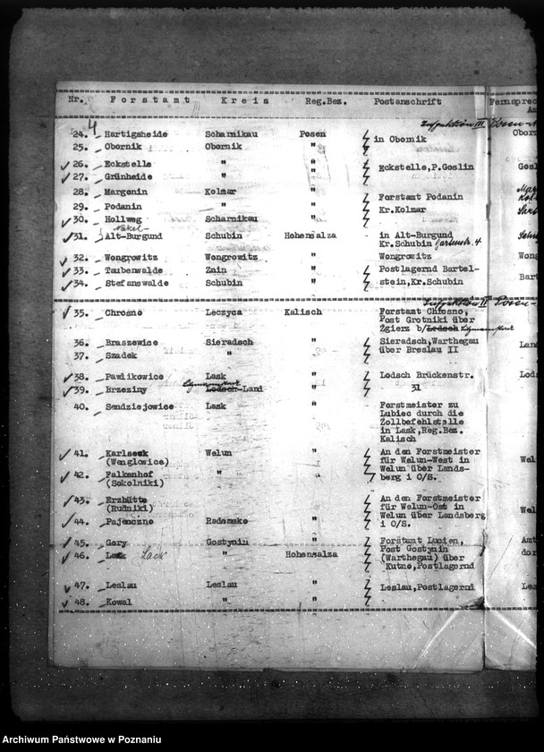 Obraz 8 z jednostki "Verzeichnis der Forstämter"