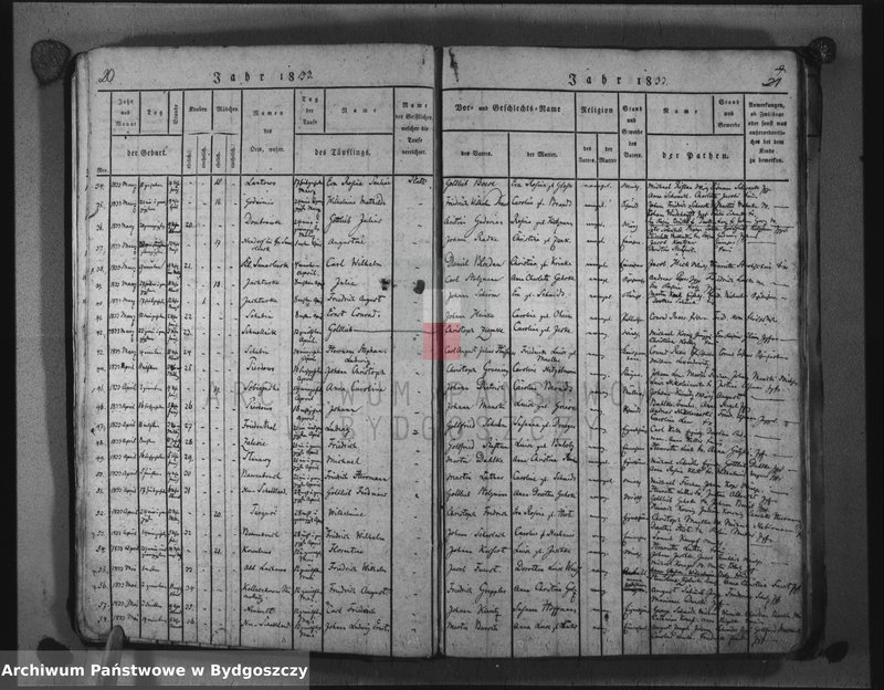 image.from.unit.number "Akta urodzeń, ślubów, zgonów"