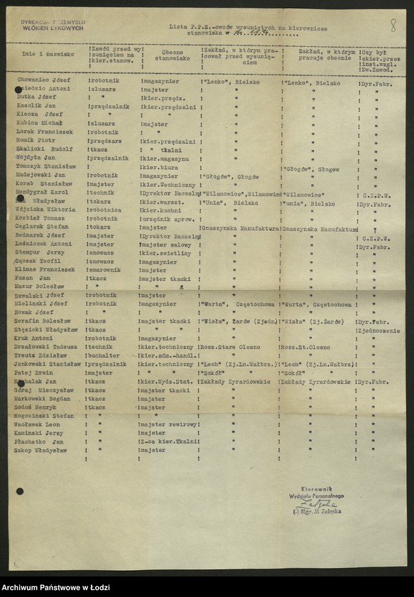 Obraz 9 z jednostki "Wykazy członków PPS na kierowniczych stanowiskach w zakładach pracy"
