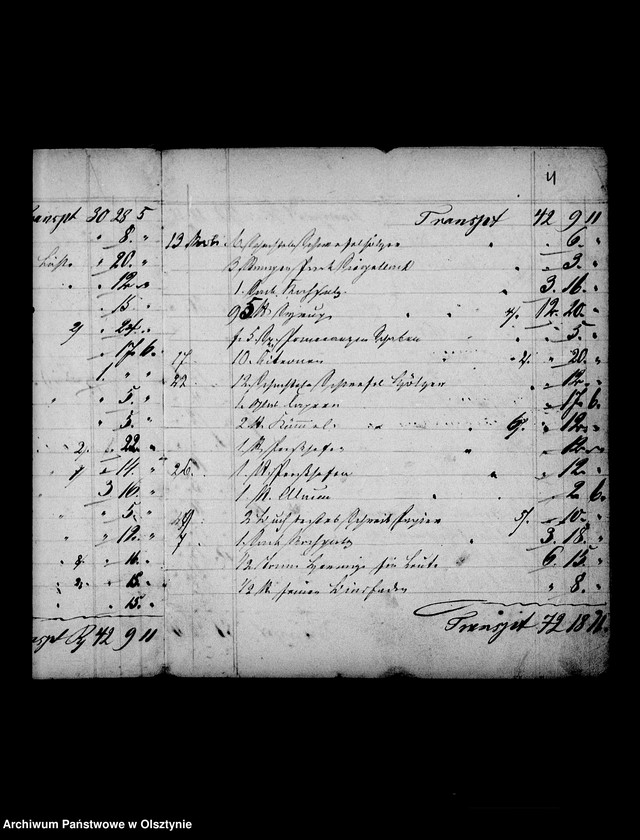 image.from.unit.number "Conto- Buch des Kaufmanns Rohrer in Angerburg für die Frau Gfin Lehndorff, Steinort"