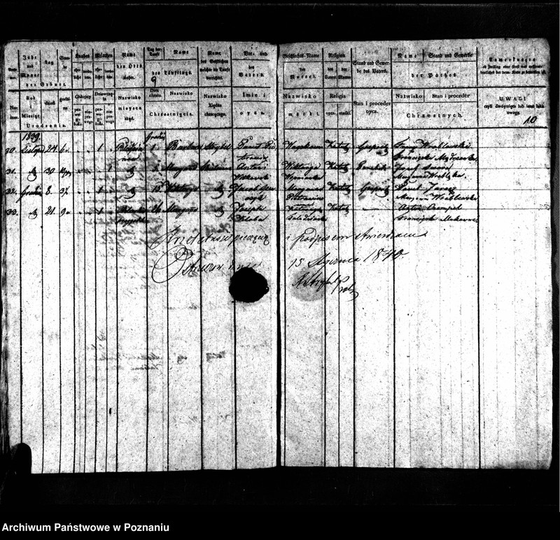 image.from.unit.number "Duplikaty urodzonych, zmarłych i zaślubionych"