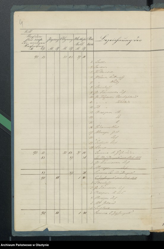 image.from.unit.number "Sourquittensche Kirchen Kassen Rechnung"