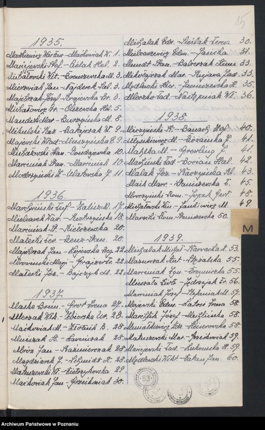 Obraz 17 z jednostki "Indeks małżeństw"