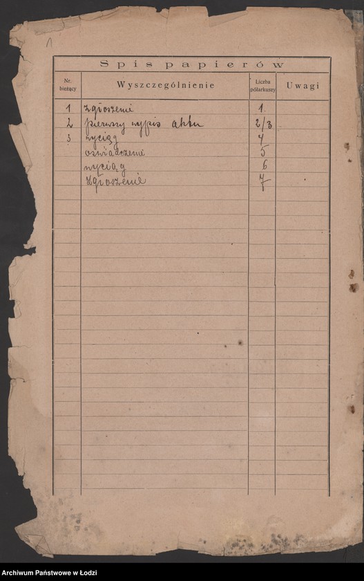 Obraz 3 z jednostki "Władysław Łunkiewicz- sklep komisowy"