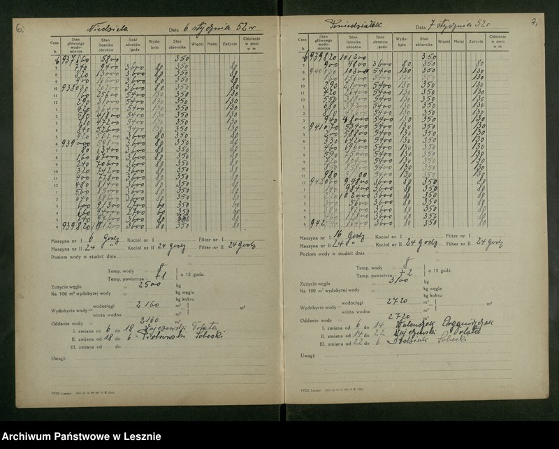 Obraz 6 z jednostki "Wodociągi"
