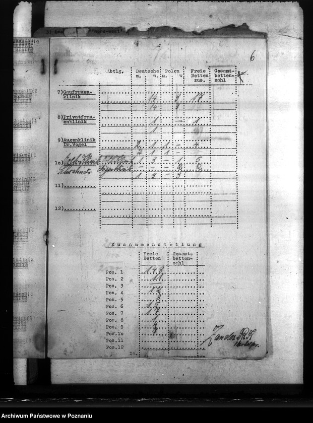 Obraz 10 z jednostki "Krankenanstalten"
