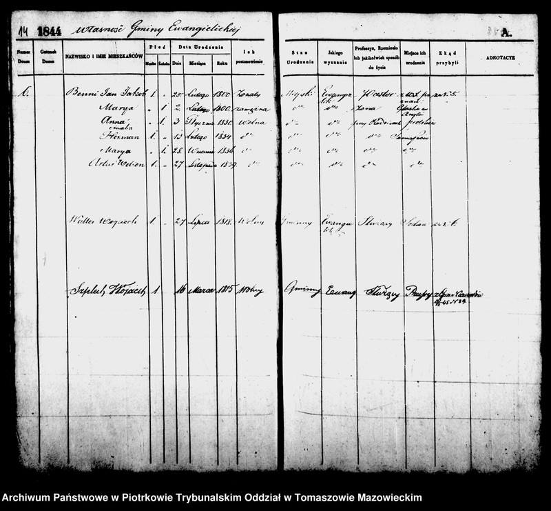 image.from.unit.number "Księga Ludności miasta Tomaszowa Mazowieckiego od nr 1 do nr 259"