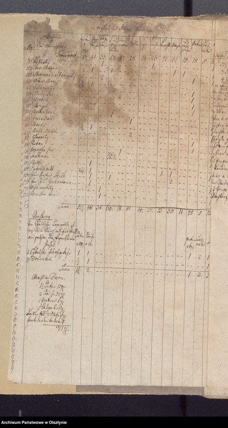 image.from.unit.number "Beläge zur Einnahme der Passenheimschen Kirchen Rechnung"