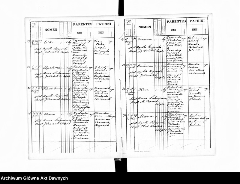 image.from.unit.number "Parafia: Trembowla. Dekanat: Trembowla. Księga metrykalna urodzeń, ślubów i zgonów dla miasta Trembowla i wsi: Boryczówka*, Humniska, Iławcze**, Krowinka***, Kaptury****, Małów, Ostrowczyk****, Olendry****, Plebanówka, Semenów, Słobódka****, Wolica, Zieleńcze z Podgórzem, Załawie, Zaścianocze****, Zubów****."