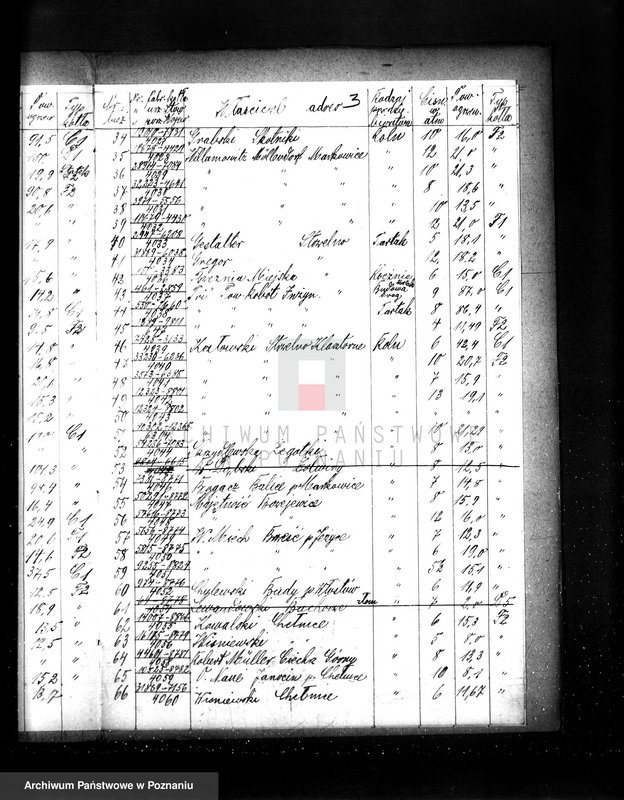 Obraz 7 z jednostki "Spis udzielonych pozwoleń kotłowych pow. nowotomyski"