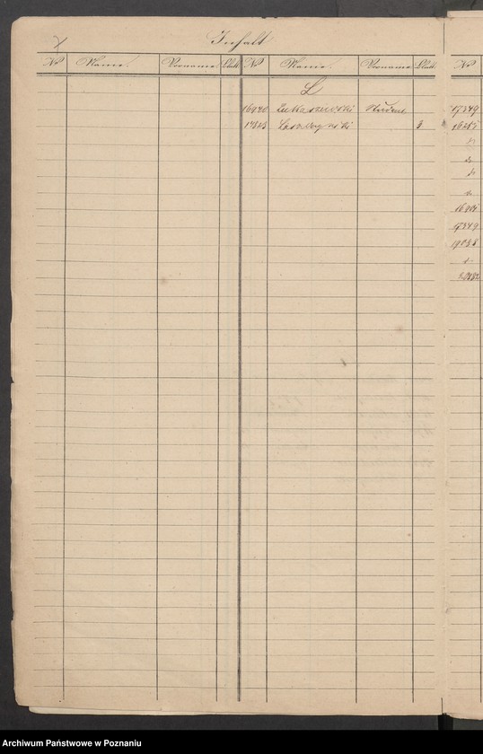 Obraz 10 z jednostki "A. betr. das polnische National Komitee für das Grossherzogtum Posen"