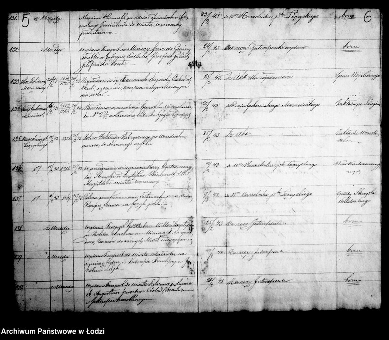 Obraz 7 z jednostki "Dziennik korespondencyjny magistratu miasta Łodzi z roku 1841/43"